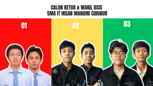 Read more about the article Pemilihan Ketua dan Wakil Ketua OSIS SMA IT Insan Mandiri Cibubur Periode 2024-2025