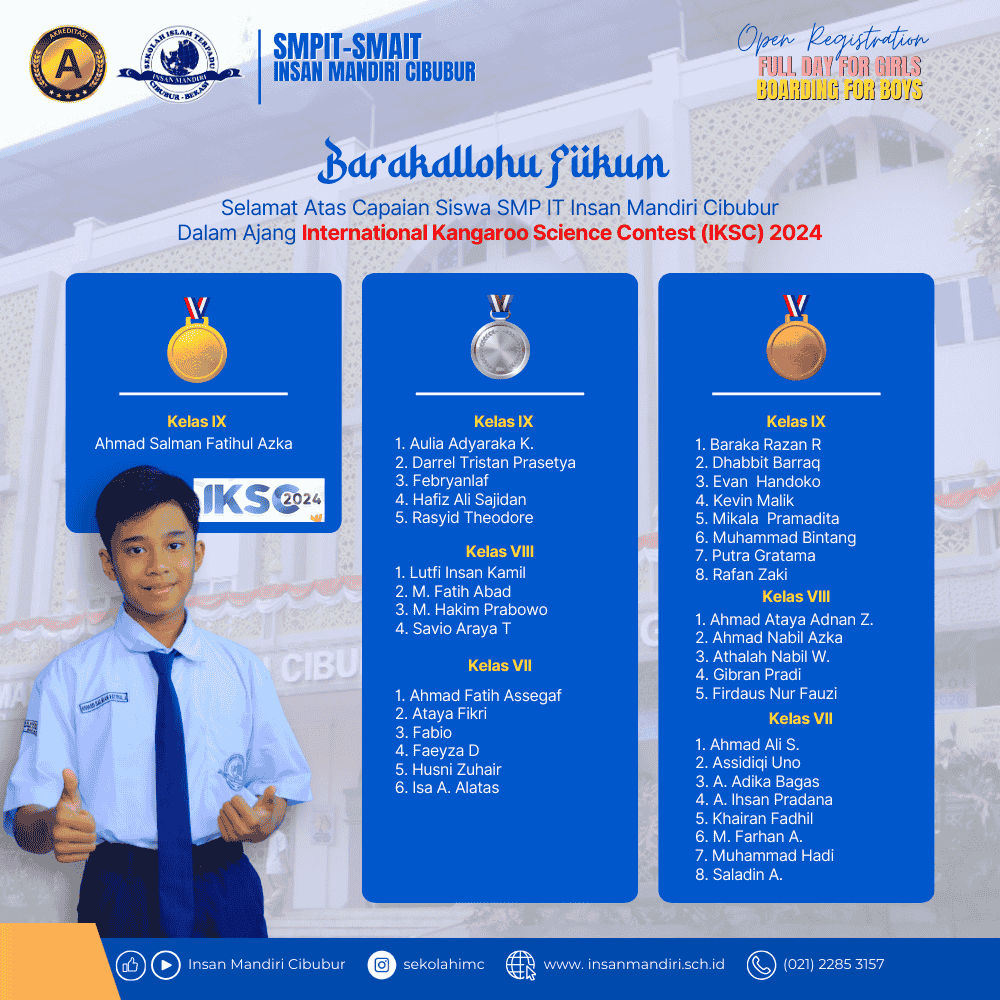 You are currently viewing 38 Siswa SMP IT Insan Mandiri Cibubur Borong Medali di International Kangaroo Science Contest (IKSC) 2024